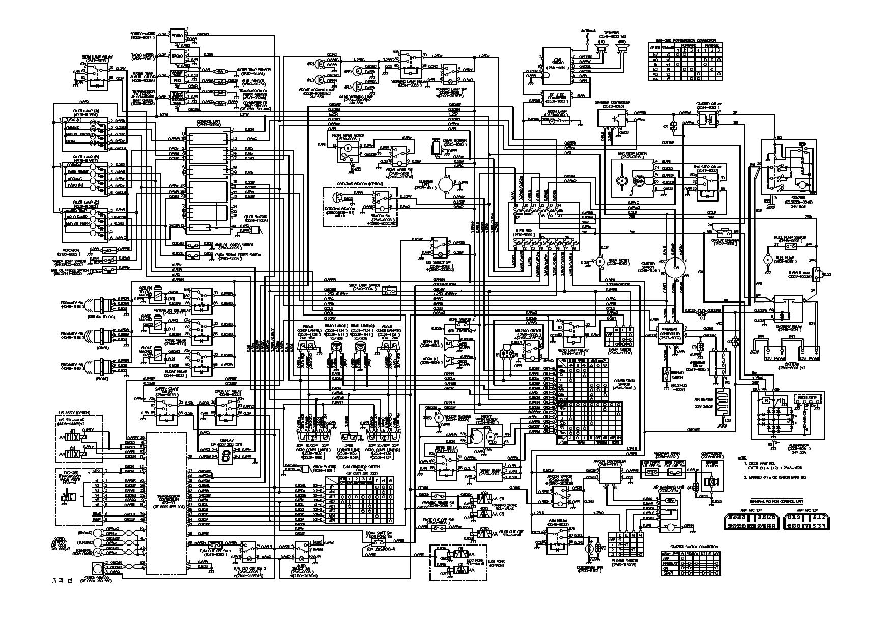 M400-3PN1 ELECTRICAL CIRCUIT Schematic DIAGRAM Daewoo Doosan
